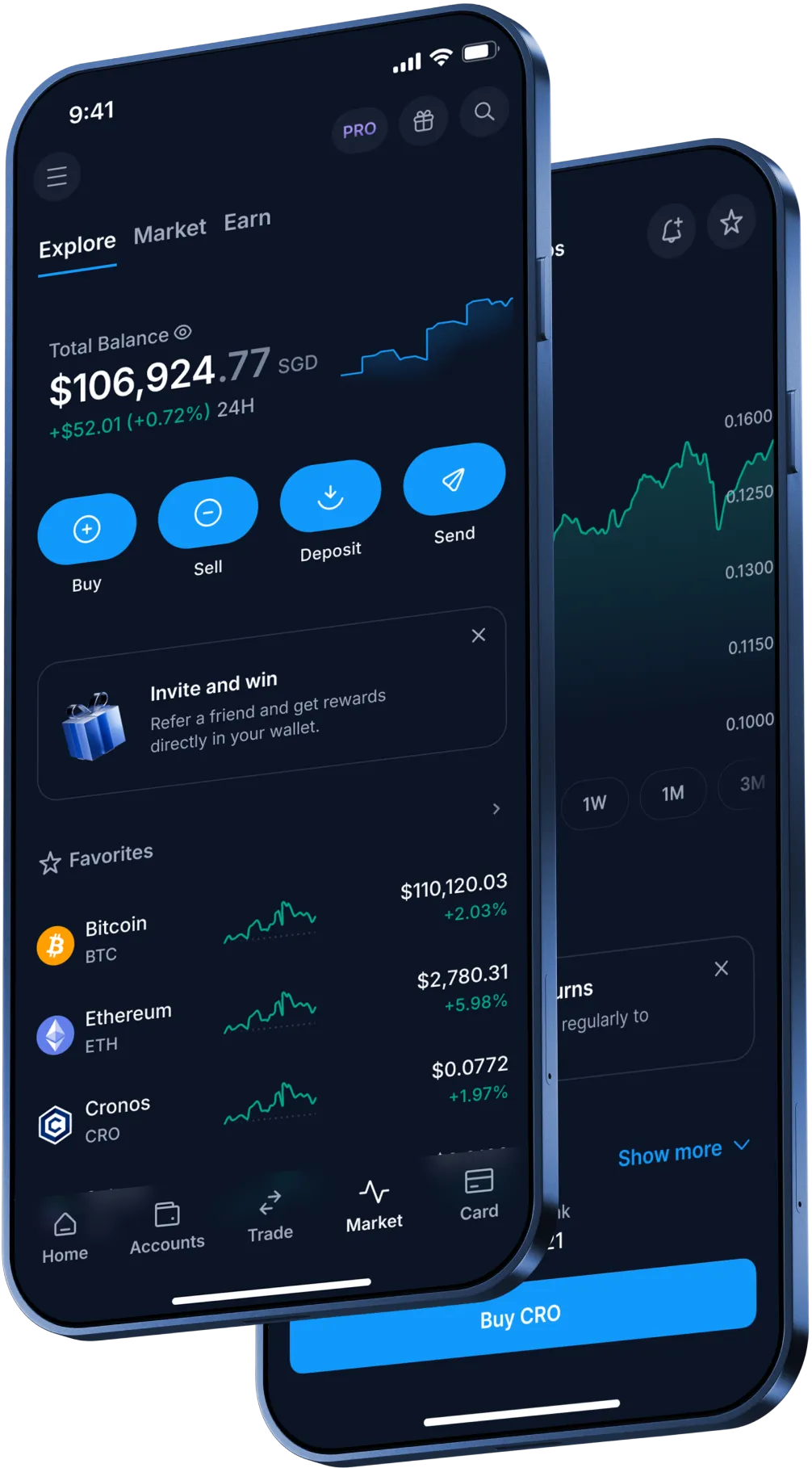 Tampilan aplikasi mobile trading kripto dengan portofolio dan grafik harga